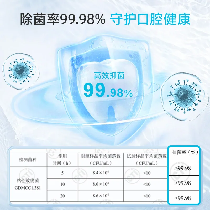 奥可亲洁齿水狗狗猫咪漱口水89ml（细节图 1）