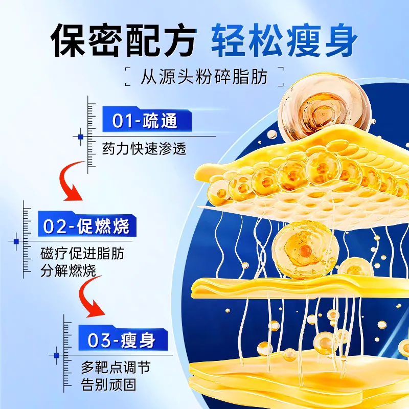 李时珍陈皮鸡内金胀气贴买1送1两盒装（细节图 1）