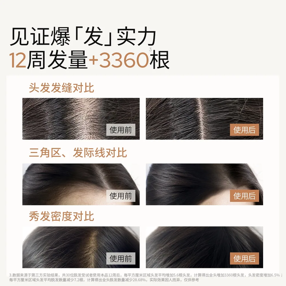Roye若也人参侧柏叶防脱去屑洗发水大瓶装