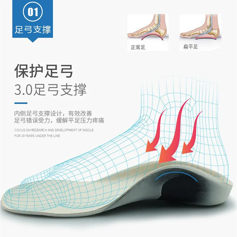 奇魔师儿童O型腿X矫正足弓训练器（细节图 1）