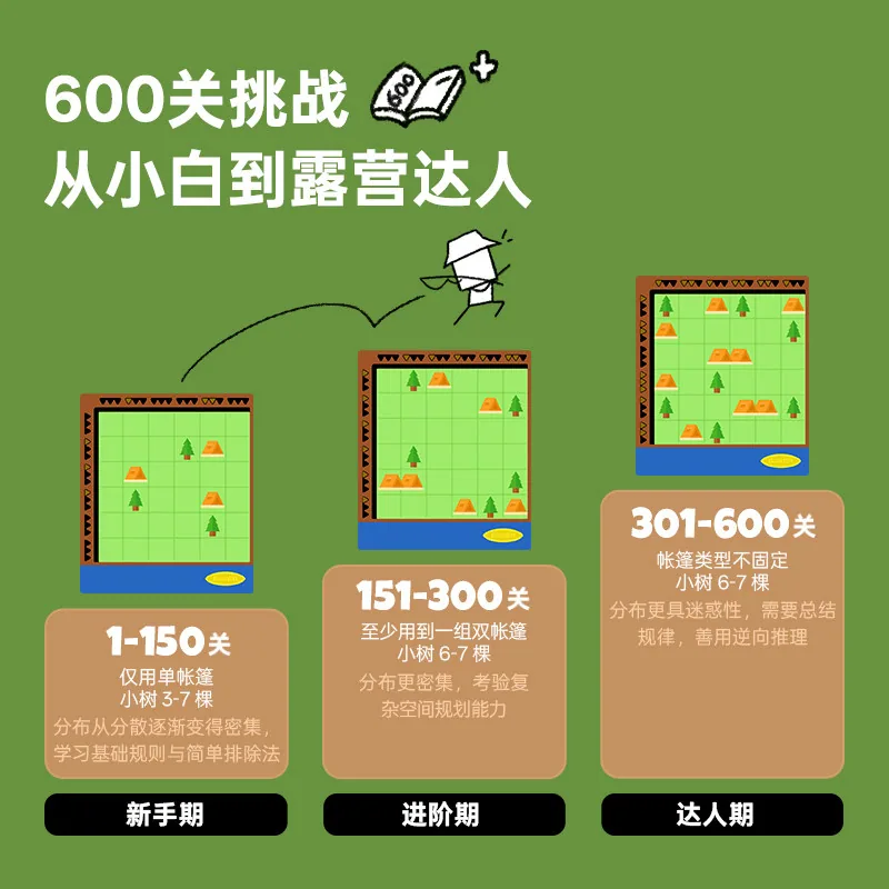 计客露营益智儿童玩具