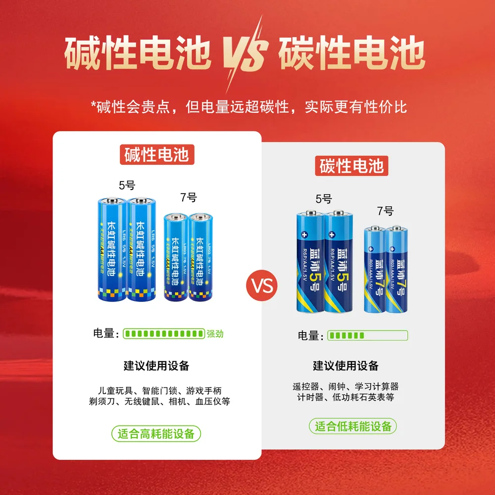 长虹5号7号碳性电池40节装