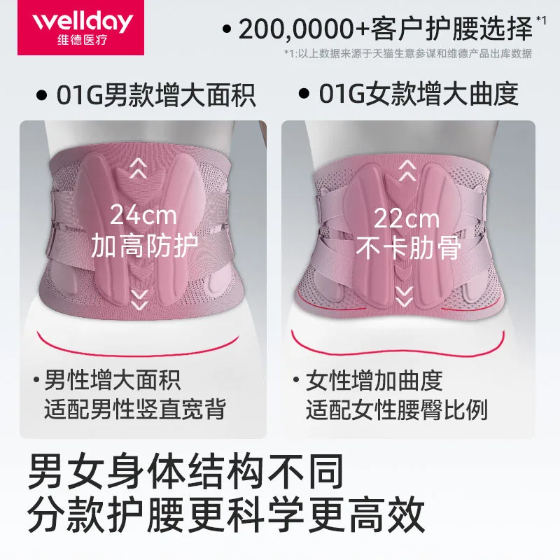维德医疗护腰带腰椎矫正器主图（细节图 2）