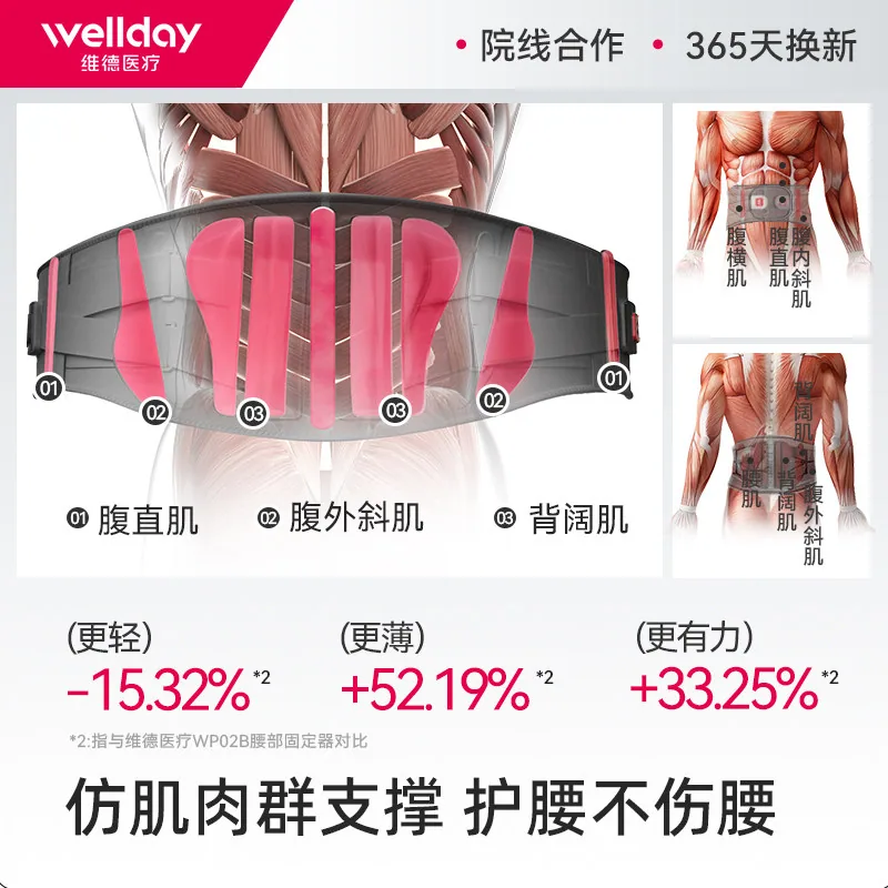 维德医疗腰间盘劳损护腰带