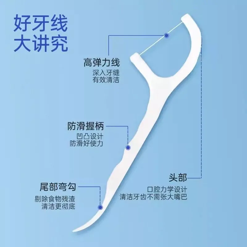 文哥家居品亚牙线50支盒装（细节图 1）