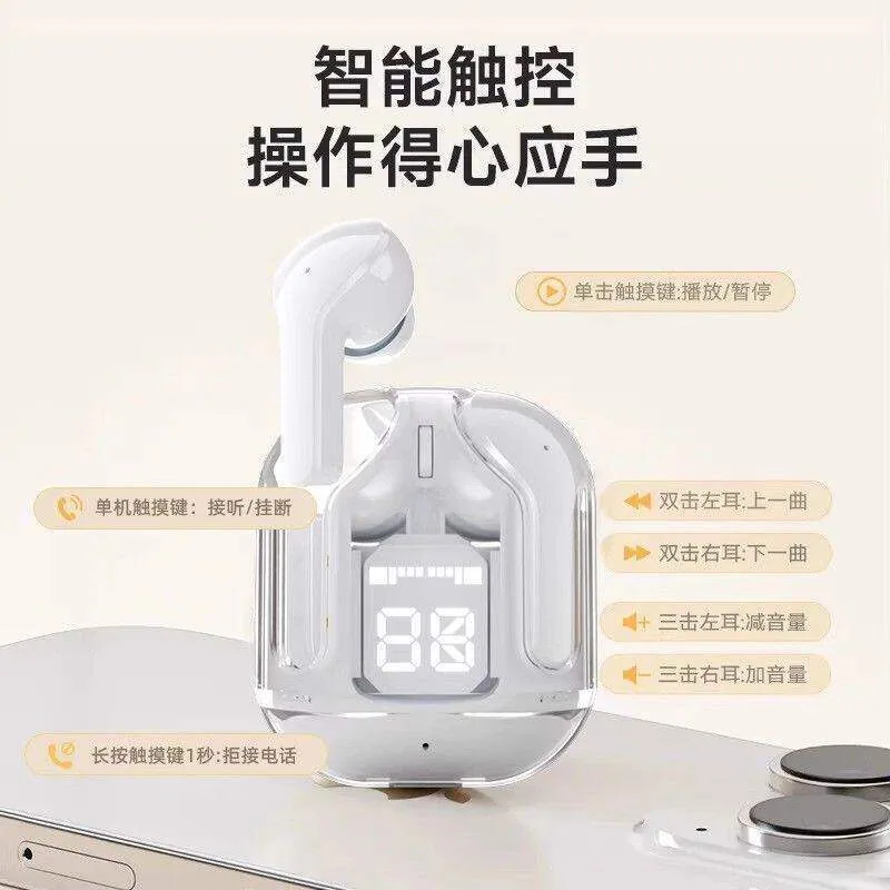 雷睿邦运动蓝牙耳机透明数显款（细节图 1）