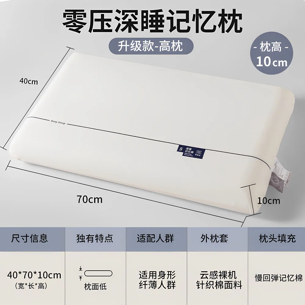 FORTY WINKS升级款酒店同款深睡眠记忆护颈枕（细节图 2）
