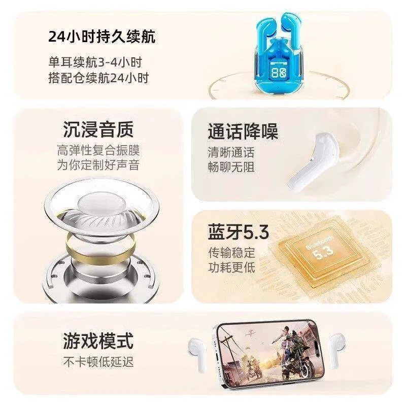雷睿邦太空仓数显无线蓝牙耳机耳夹式（细节图 2）