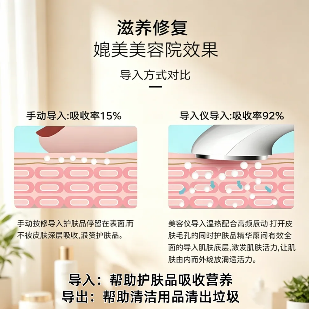 优品聚阁脸部按摩洁面美容仪主图（细节图 1）