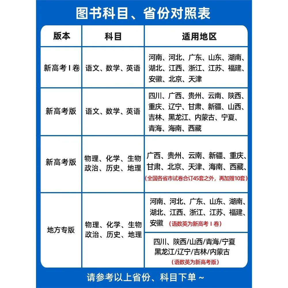 2027新版金考卷高考45套模拟卷