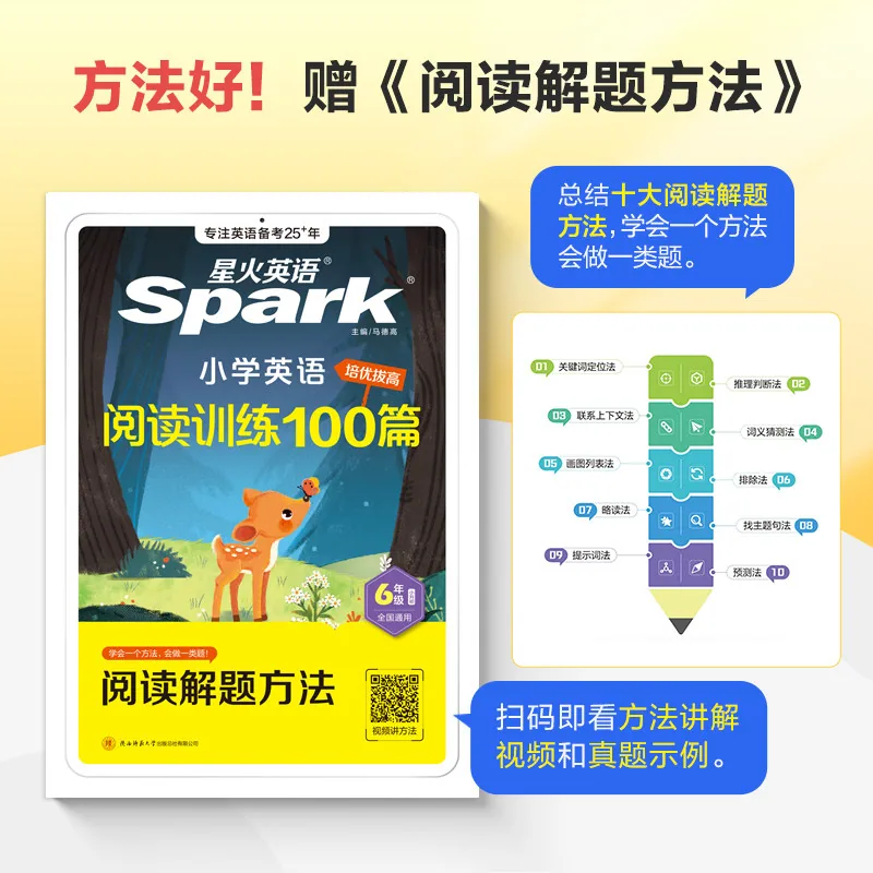 星火小学英语阅读训练100篇人教版同步教辅（细节图 2）
