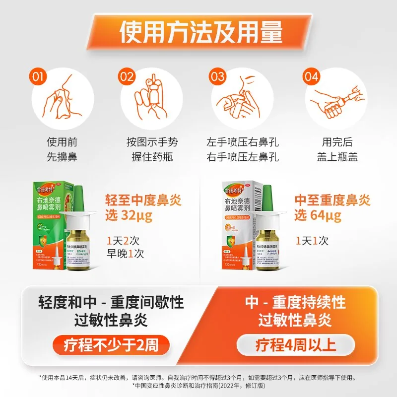雷诺考特布地奈德抗过敏鼻炎喷雾剂1盒装（细节图 2）