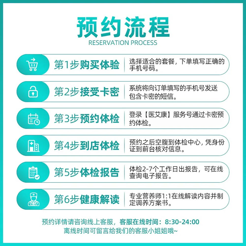 医艾康体检套餐彩超胸部正位卡（细节图 1）