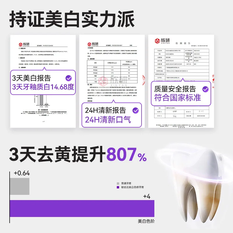 敏齿达清新美白色修牙膏