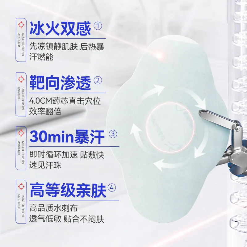 LAPOR欣润颜穴位靶向暴燃贴包装图（细节图 1）