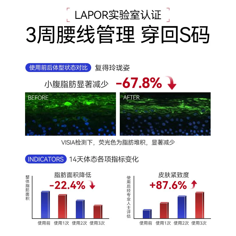 LAPOR欣润颜穴位靶向暴燃贴包装图（细节图 2）