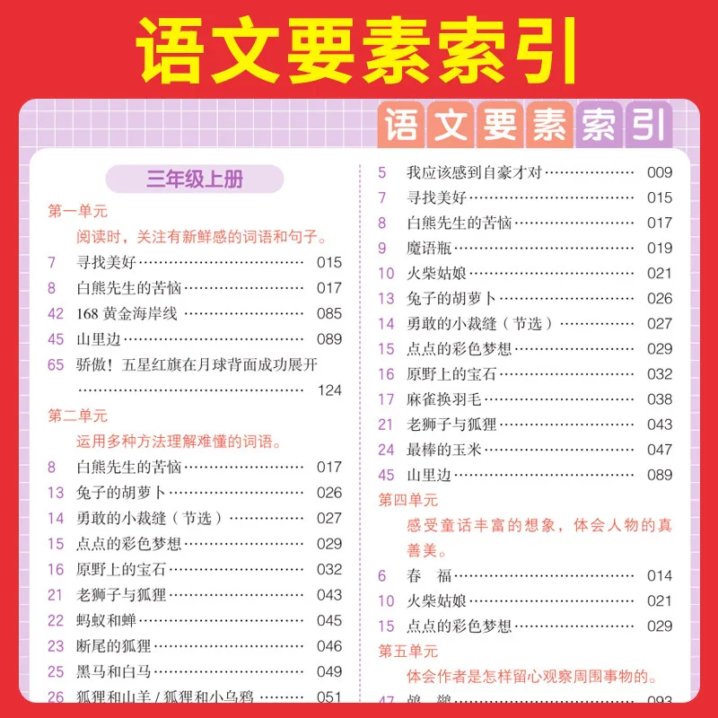 一本图书小学阅读理解80篇真题训练册（细节图 1）