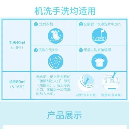 活力28衣物柔顺剂1.35kg袋装主图（细节图 2）