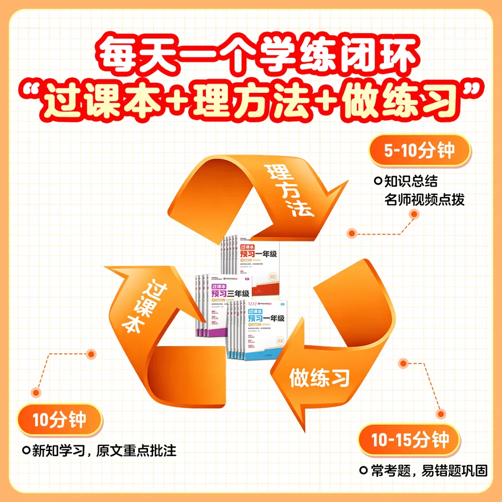 学而思小学预习新年级课程封面（细节图 1）
