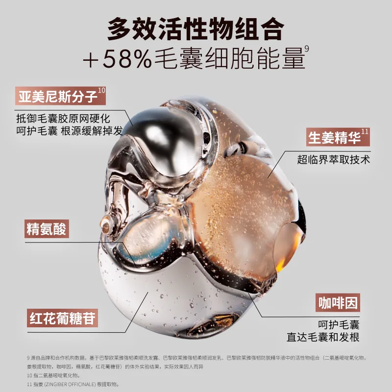 欧莱雅活力姜洗发水护发素660ml*2