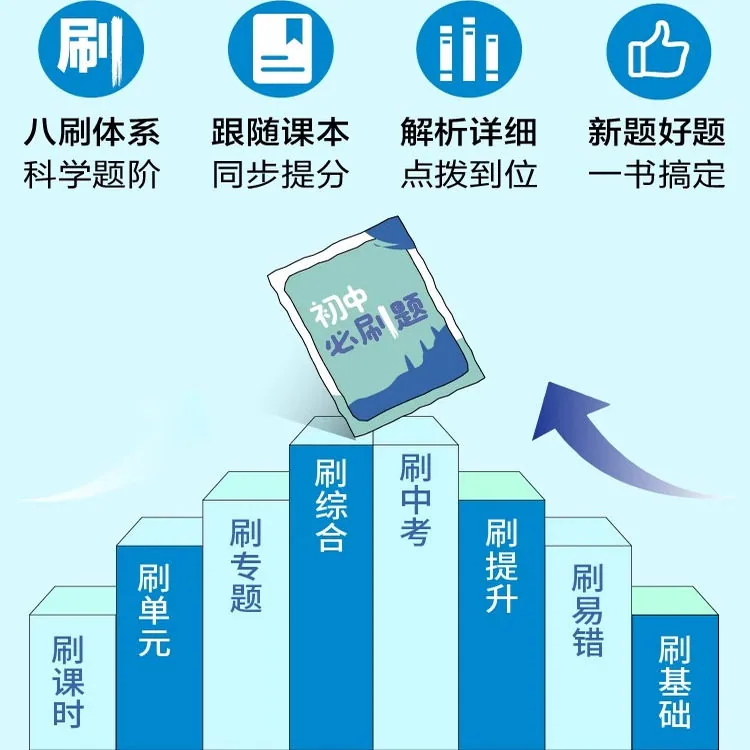 26秋季新版初中必刷题