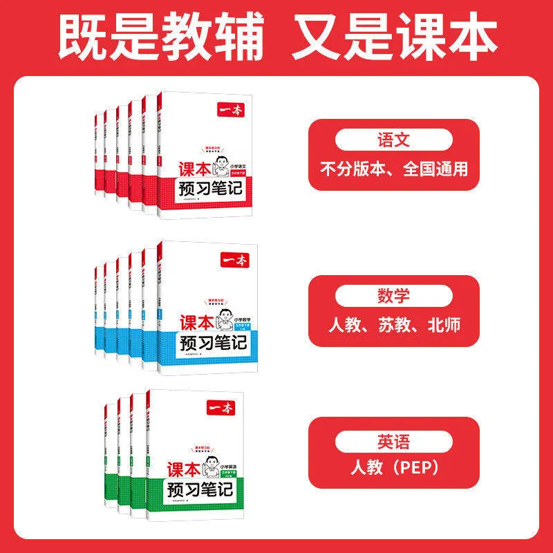 新华文轩一本课本预习笔记1-6年级语数英（细节图 2）