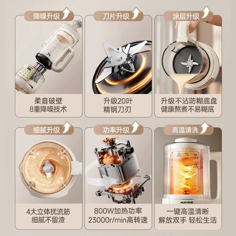 奥克斯破壁机1800ML大容量料理机主图（细节图 2）