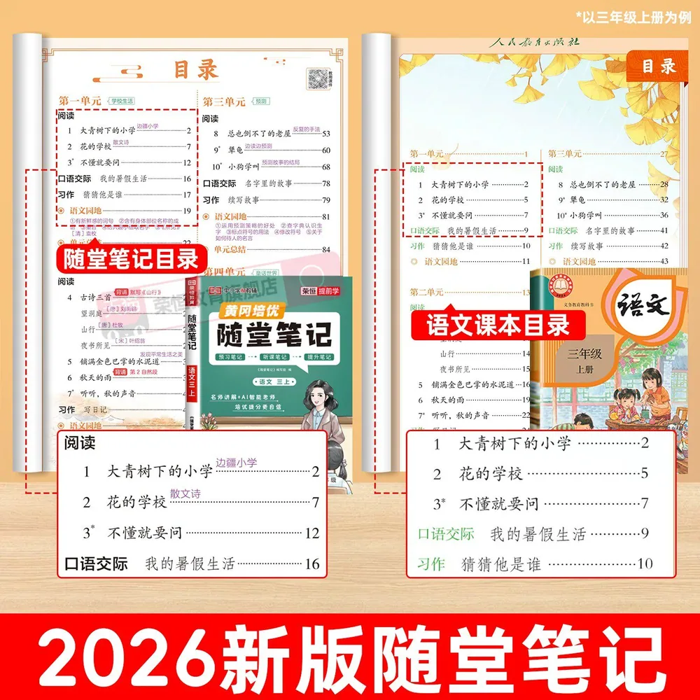 黄冈随堂笔记1-6年级语数英封面（细节图 1）