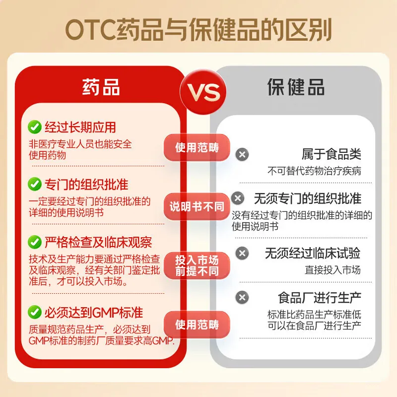 扶娃葡萄糖酸钙锌口服液10ml*72支（细节图 2）