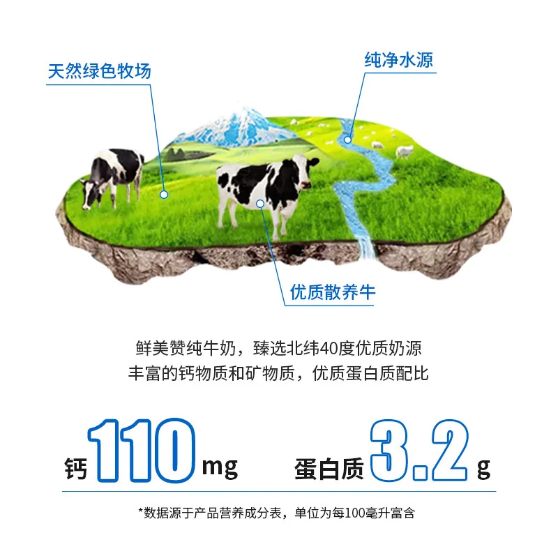 鲜美赞全脂纯牛奶1L*12盒*2箱整箱装（细节图 1）