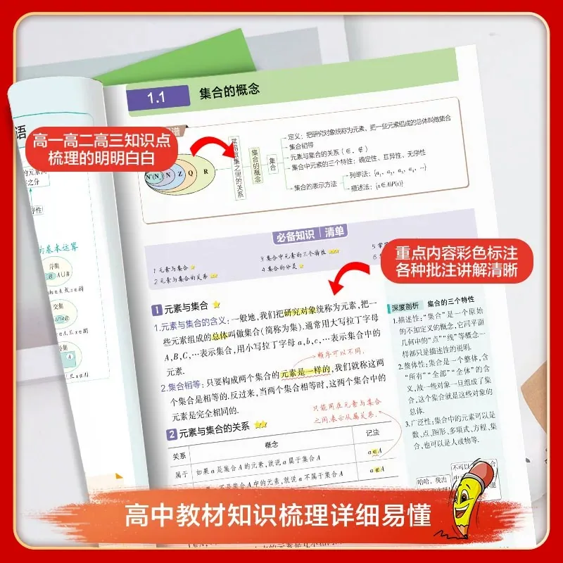2027版高中基础知识清单总复习科目任选封面（细节图 1）