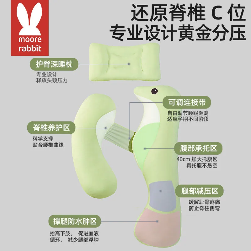 莫尔兔仿生海豚全阶段孕妇枕40cm托腹款（细节图 1）