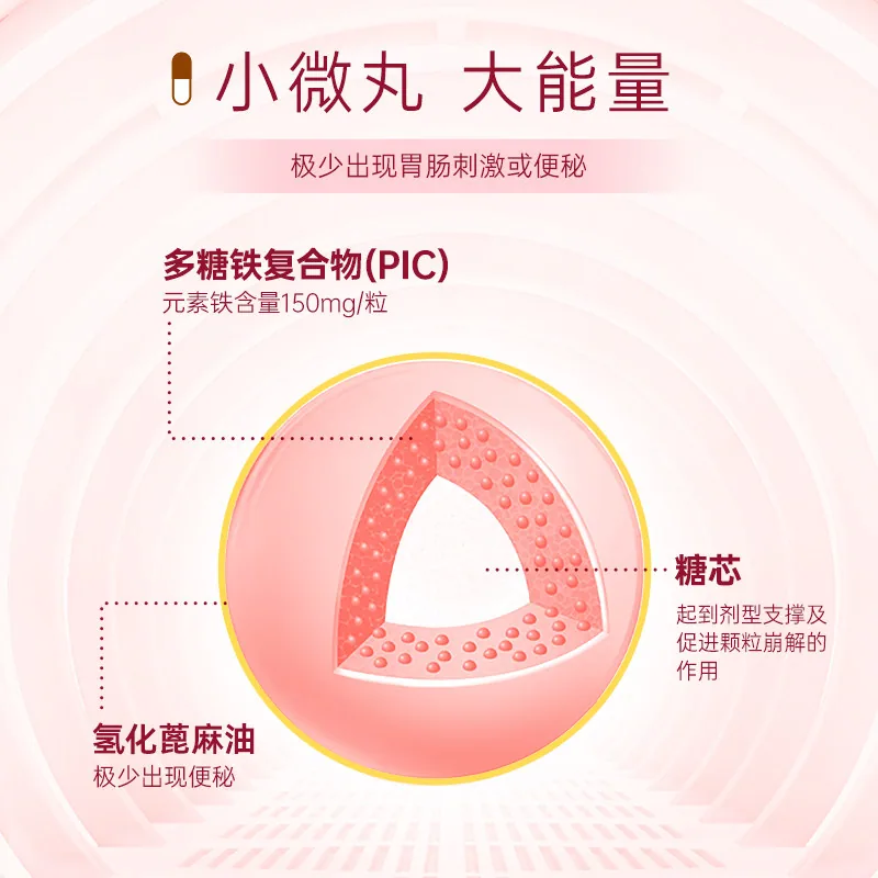 力蜚能多糖铁复合物胶囊30粒6盒装（细节图 1）