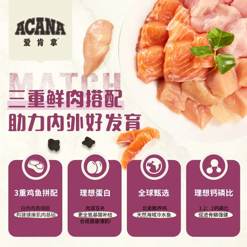 爱肯拿高蛋白幼猫猫粮1.8kg包装（细节图 1）