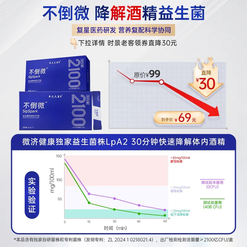 杰士邦持久安全套共15只装（细节图 1）