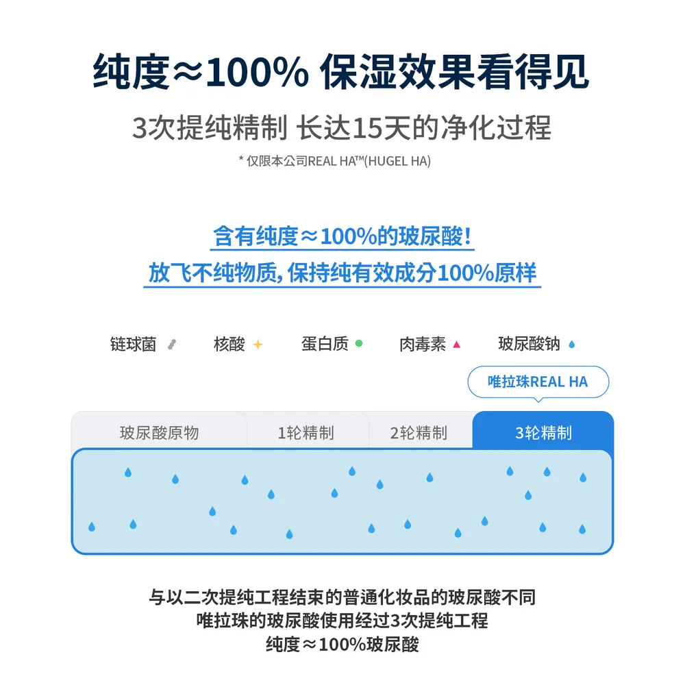 WELLAGE唯拉珠9D玻尿酸精华原液30ml