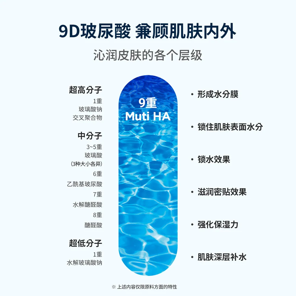 WELLAGE唯拉珠9D玻尿酸精华原液30ml（细节图 1）