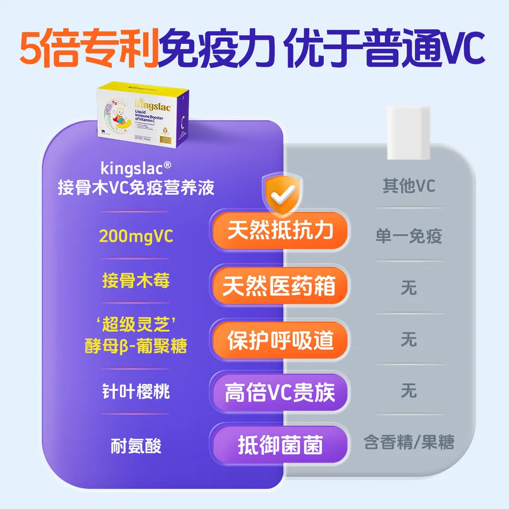 可维思小金刚儿童维生素C接骨木莓维生素独立小包装（细节图 2）
