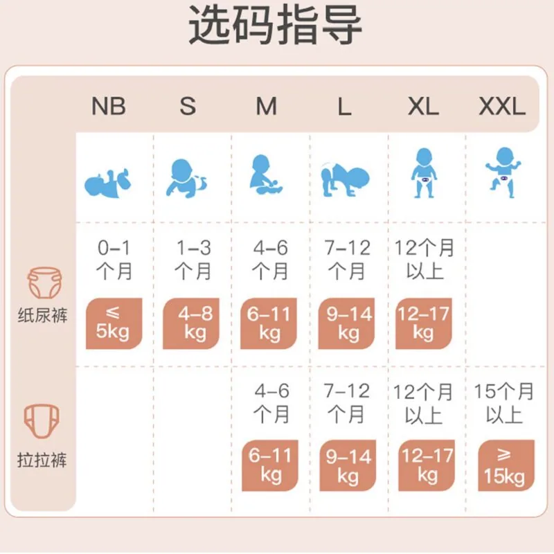 露安适日夜亲肤纸尿裤L-XL尺码包装图（细节图 1）