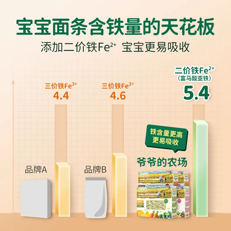 爷爷的农场婴儿有机线面星星蝴蝶面4盒装（细节图 1）