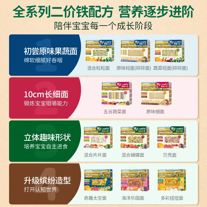 爷爷的农场婴儿有机线面星星蝴蝶面4盒装（细节图 2）