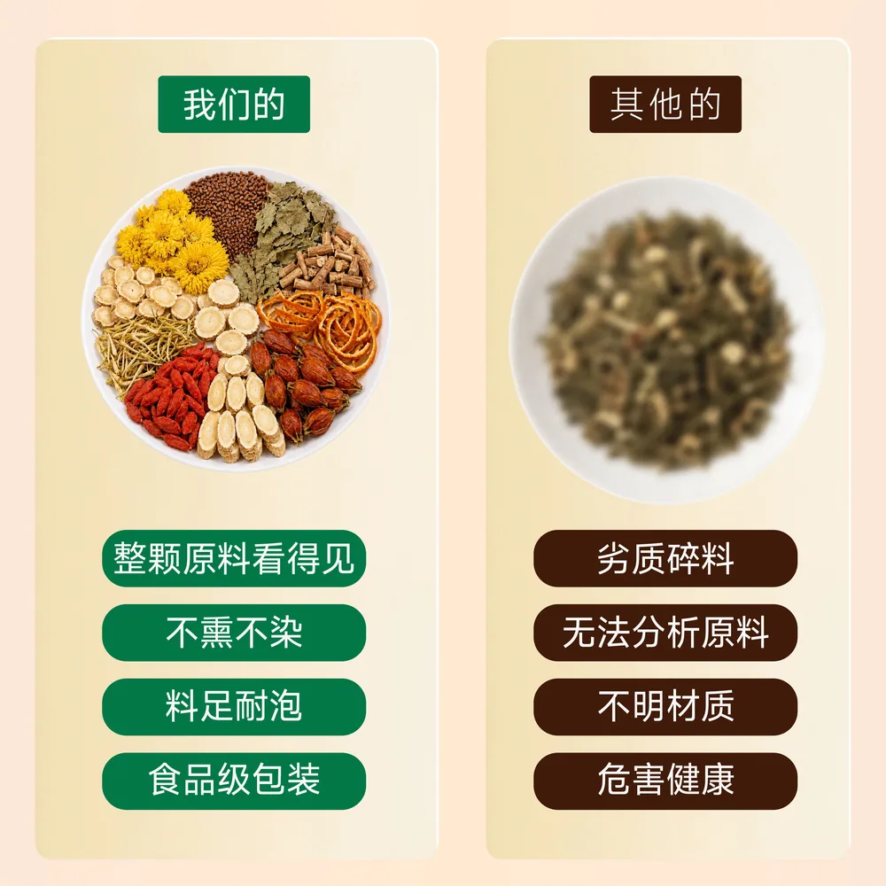阿养元西洋参菊花枸杞茶独立小袋装（细节图 2）