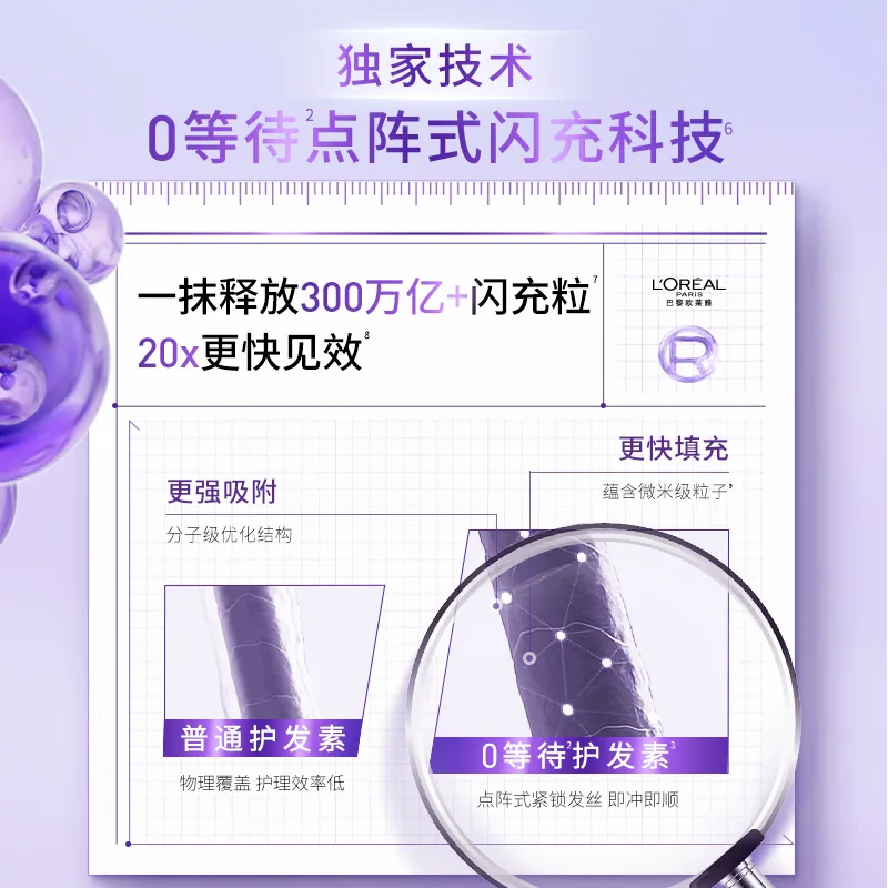 欧莱雅0等待护发素200ml两支装（细节图 1）