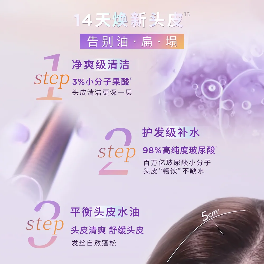 欧莱雅玻尿酸橘子海洗护套装香氛版（细节图 2）