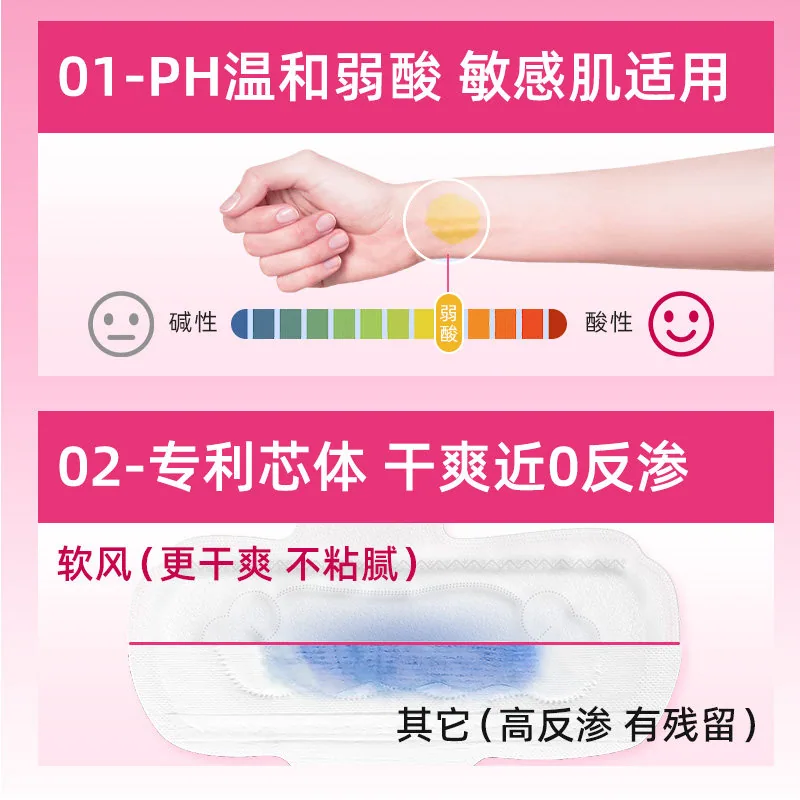 软风研究社蔓越莓益护卫生巾任选8件装（细节图 2）