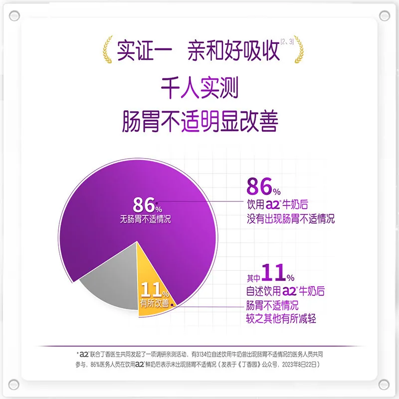 a2奶粉900g两罐装中秋礼盒（细节图 1）