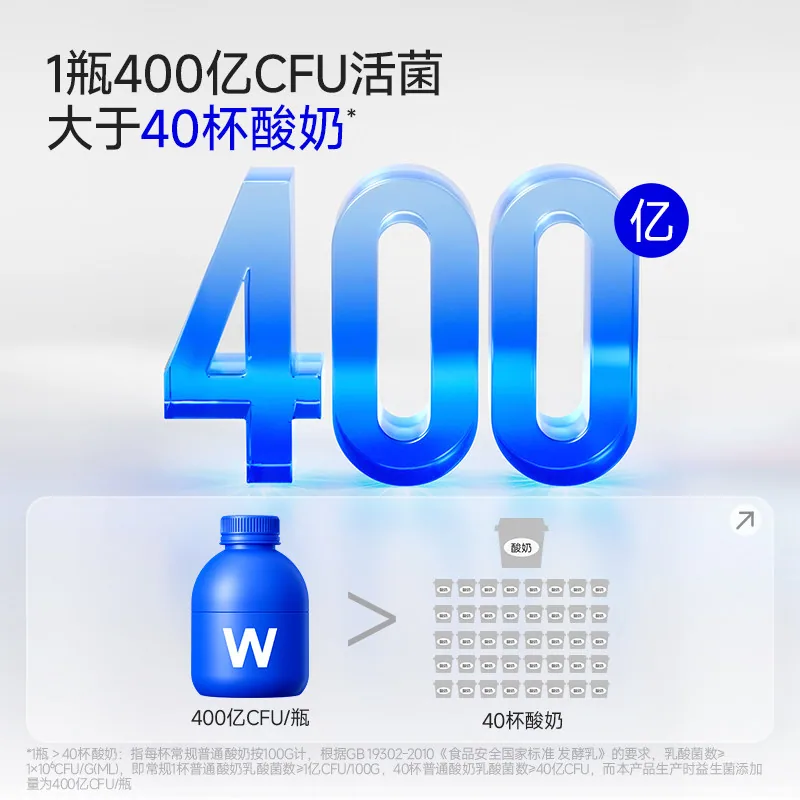 万益蓝WonderLab小蓝瓶益生菌2g*40瓶（细节图 2）