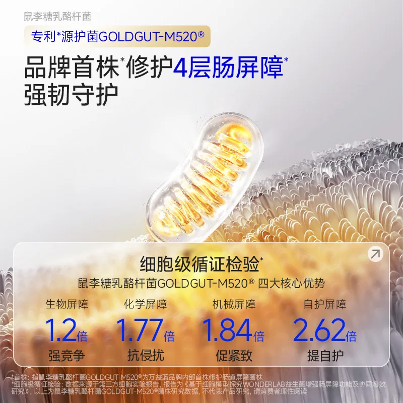万益蓝WonderLab小蓝瓶益生菌独立小瓶装（细节图 1）