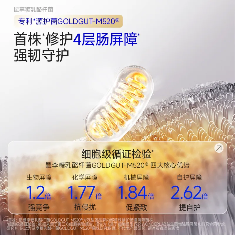 万益蓝WonderLab小蓝瓶400亿益生菌（细节图 2）