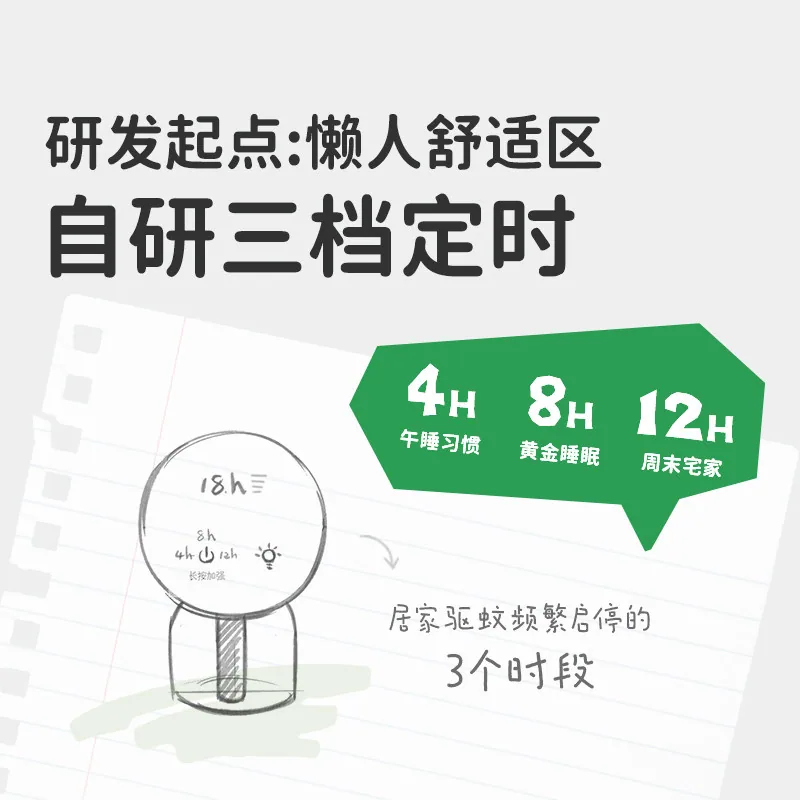 绿鼻子三代PLIS升级款1器3液套装（细节图 2）